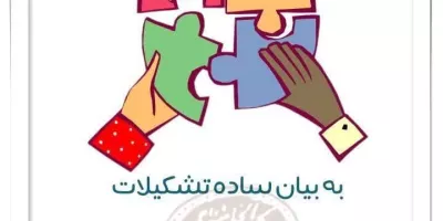 تشکیلات 