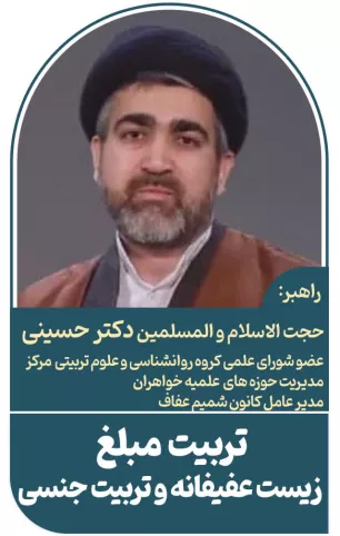    عنوان: مبلغ کنشگر زیست عفیفانه و تربیت جنسی نقش آفرین